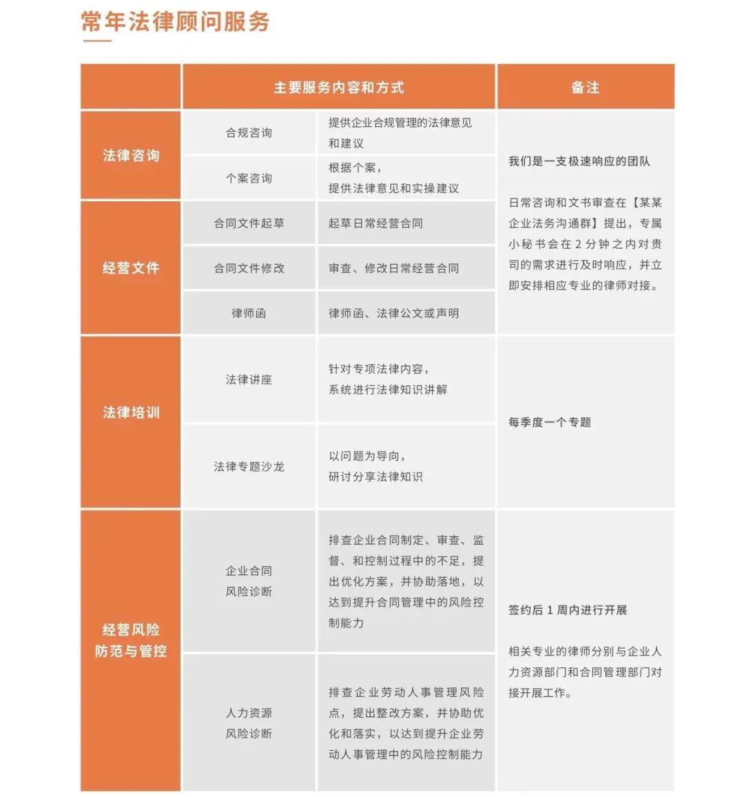 最新澳门开奖结果及开奖记录查询，全方位执行计划_CEA7.56.76学习版