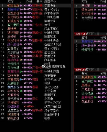 100%精准一肖一码，XRY8.18.80媒体版实时数据分析