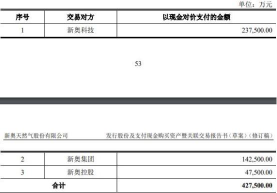 2024年新奥历史开奖数据37期，专栏分析与解读_YZI9.10.96桌面版