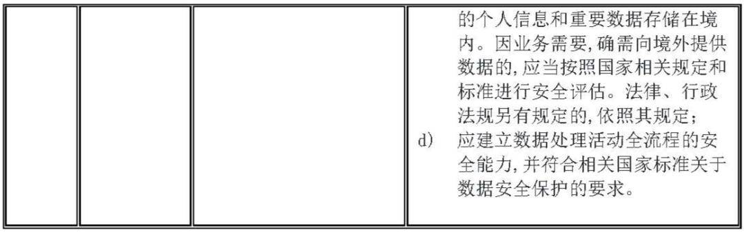 白小姐一码中特解读与执行指南_PST1.43.34网络版