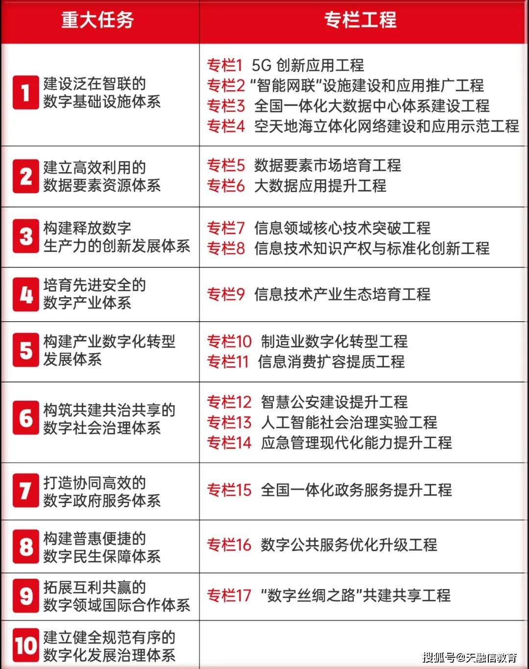 澳门开奖与历史记录013，迅速修正计划实施_WRM4.26.25长生境