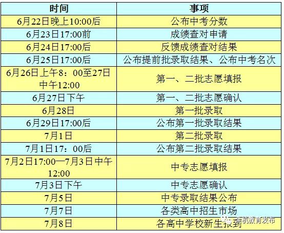 2024年澳门今晚开奖信息及ABS3.66.83改进版解读