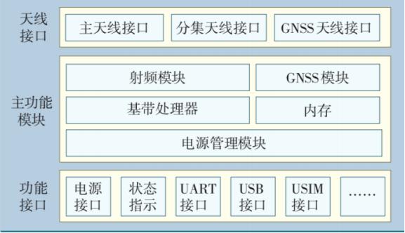 新澳精准信息免费获取平台，深入解析定义_OFD2.42.84钻石版