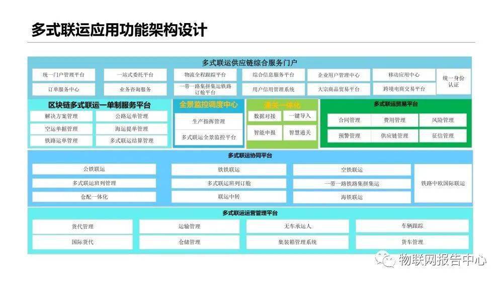 管家婆精准预测与项目管理实施计划_NEU8.45.83私人版