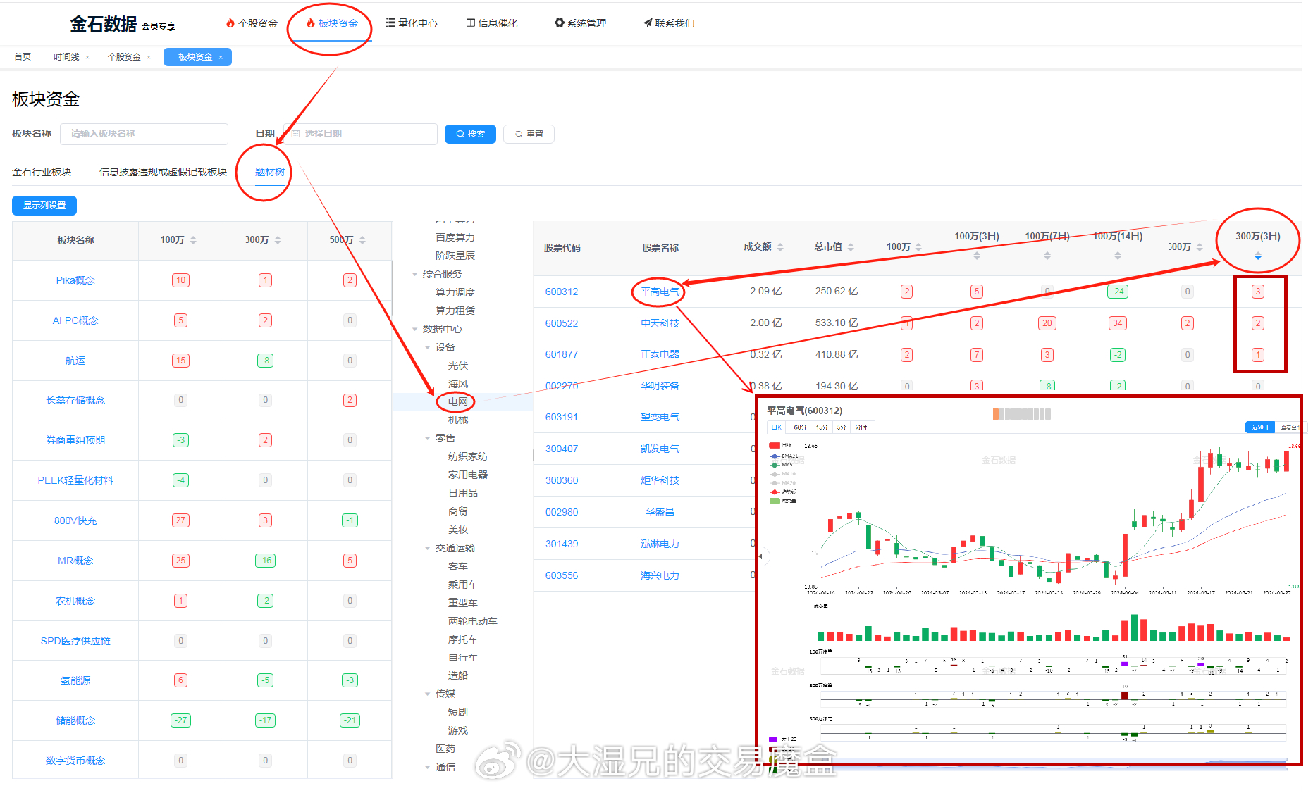 新澳门一码一码100%准确，数据引导决策实施_QSG1.56.46盒装版
