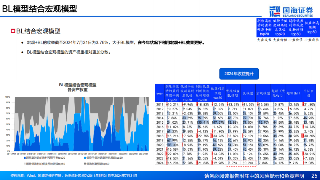 2024新奥资料免费49图库：适应性策略实施讨论_BXA2.54.98精装版