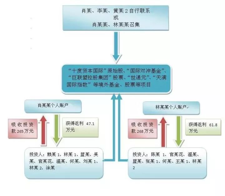 澳门一码一肖一特一中直播开奖结果的实践研究与定义_SUJ5.21.81手游版