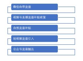 第4308页
