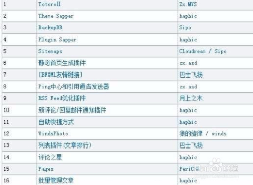 今日澳门开奖记录查询与结构评估解答措施_EGF3.57.71知识版