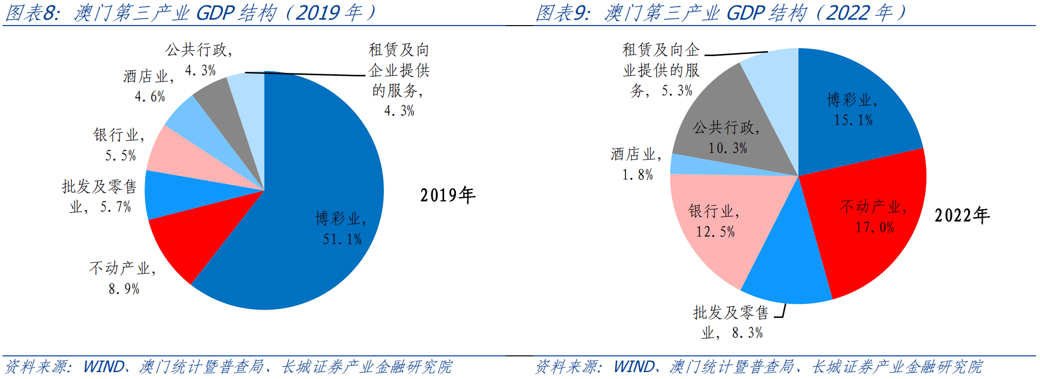新澳门经济方案分析：RBR8.67.32商务版精准预测
