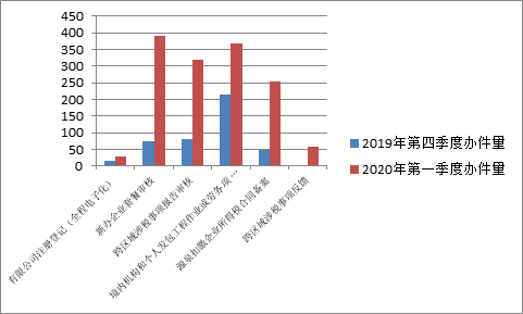 多维度视角下的最新疫情数据深度分析与观点解读
