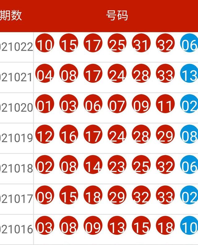2024年今晚新澳彩开奖号码揭晓：深入解析现象_SZQ5.79.69文化传承特辑