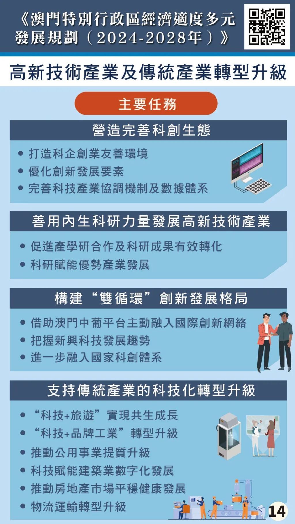 澳门正版资料全年准确发布，合格解答与实施_HUD3.37.96白银版