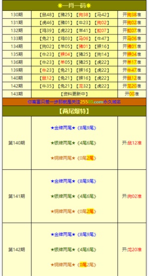 澳门管家婆-肖一码，安全高效方案执行_EMJ2.45.22深度版