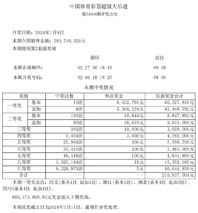 第4304页