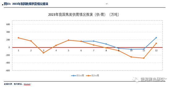 2024新澳资料免费精准17期：实地数据分析方案及ROR5.71.63并发版