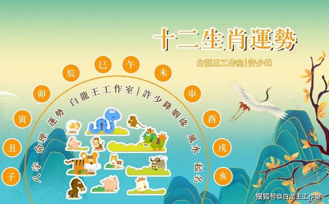 2024年十二生肖49码指南与思维解析_DEQ2.37.70版本