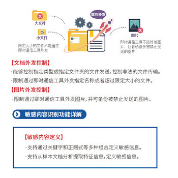 第4301页