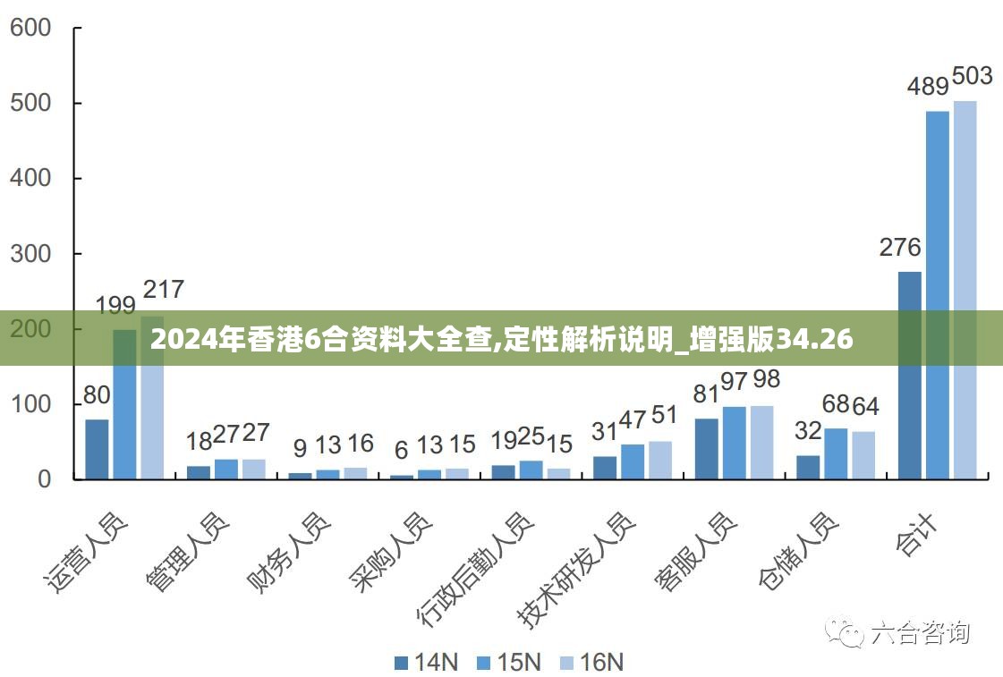 香港免费资源汇编及数据解析_LSO7.46.50优选版