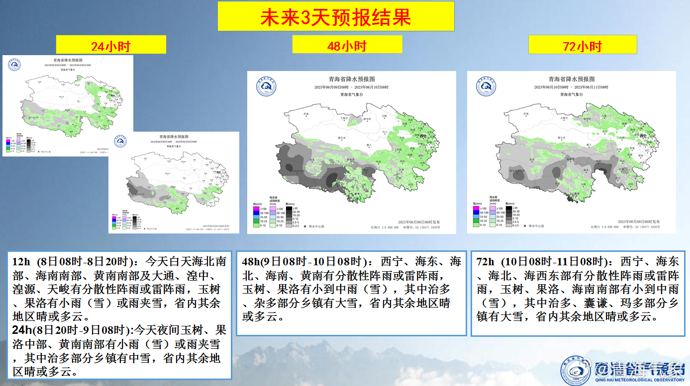 最新预报图解读与观点论述分享