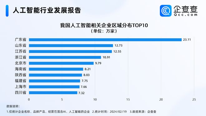 澳门4949实时开奖结果验证数据_WRY7.13.89智能共享版