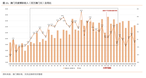 澳门生肖走势分析与评估规划_ZLT2.47.65影音版