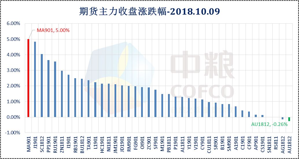 2024年新奥历史开奖记录香港数据分析与执行解读_XEP7.48.72试点版