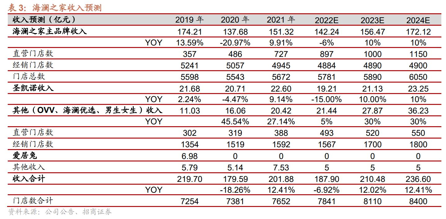 2024年十二生肖49码表详解及应用指南_OVV8.56.62私人版
