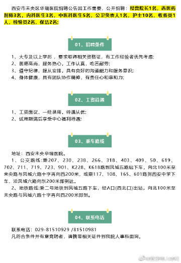 咸阳最新招聘，求职全流程指南详解