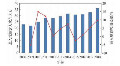 2004新澳门天天好运来，数据包络分析法_PBS8.77.59独家特别版