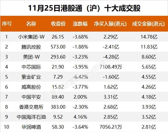 第4292页