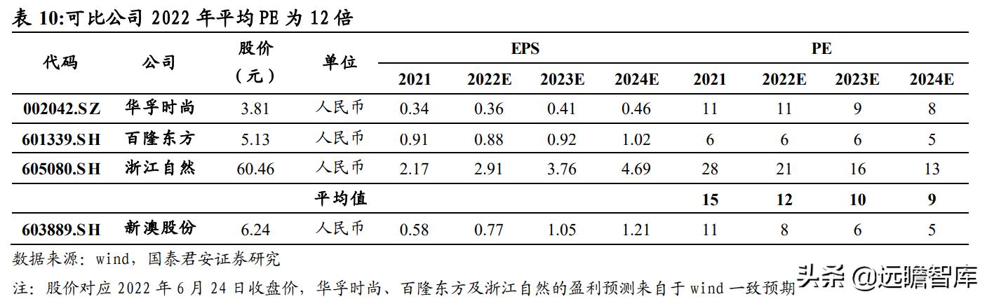 2024年新澳精准资料免费提供，结构评估解答与计划_TIT8.45.42精装版本