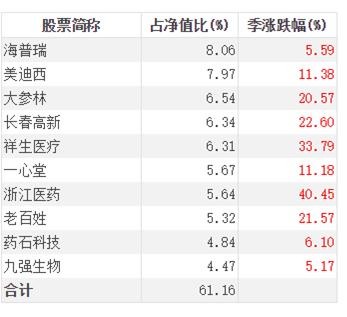 7777788888王中王开奖记录网详细步骤解析_YSQ1.11.57实用版