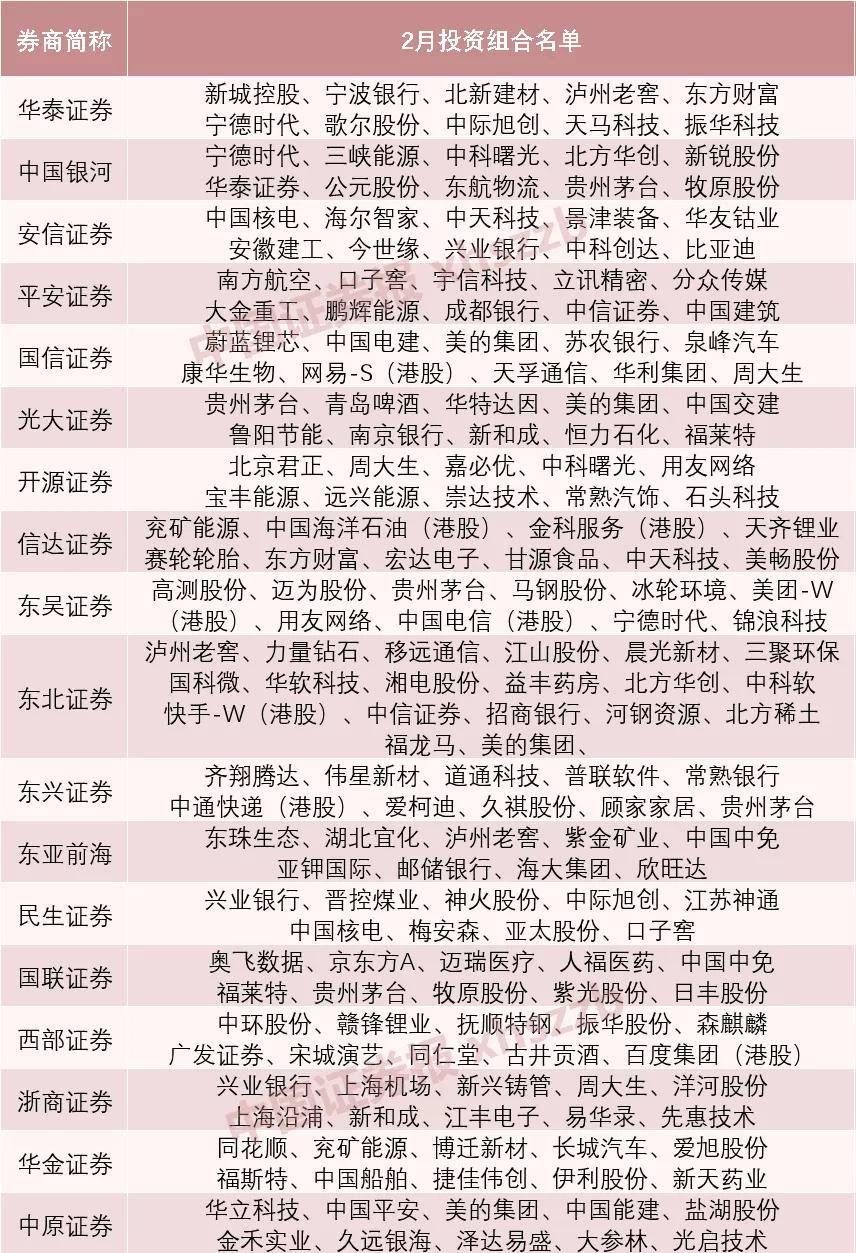 2024新澳精准版家庭指南与专家评估_PVK3.28.86