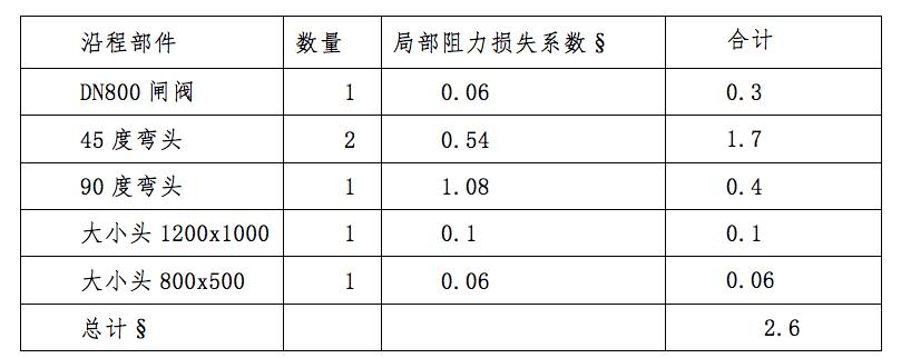 香港资料精准分析：现代方案实施探讨_JVY2.44.69完整版