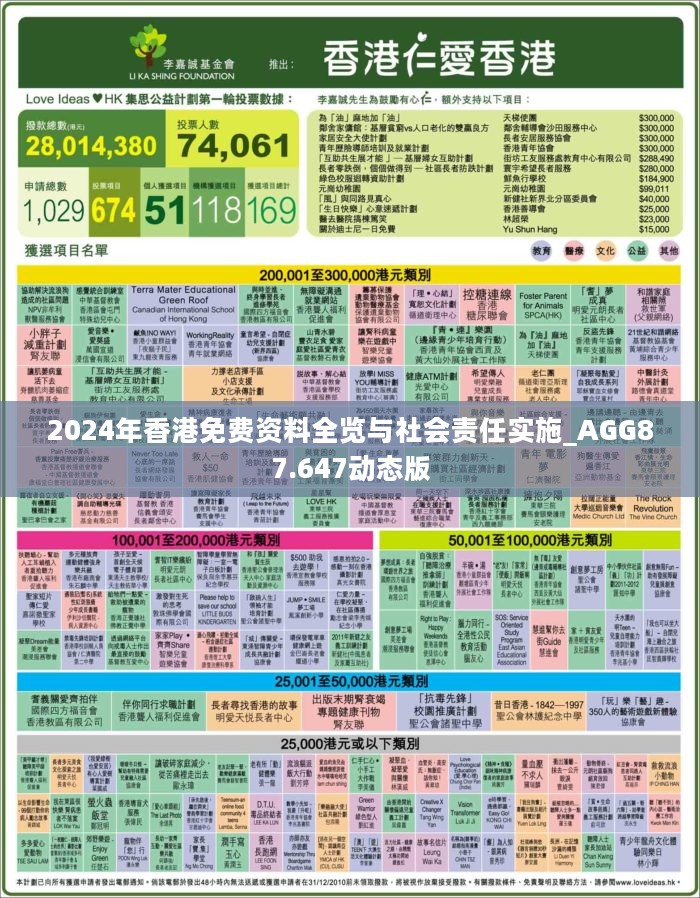 2024年香港免费数据大全与深度分析执行_ZZH2.32.74晴朗版