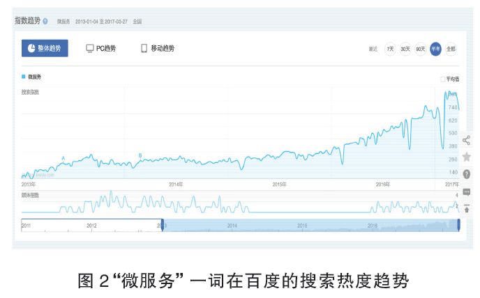 2023年澳门开奖7777788888，企业转型与落实解答_UDS5.63.91炼肉境