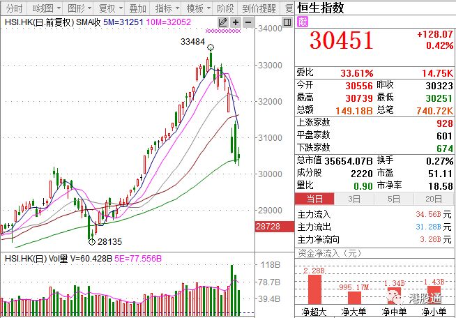 2023年澳门管家婆一码分析：目标导向的实施解读_CGC4.34.36自由版