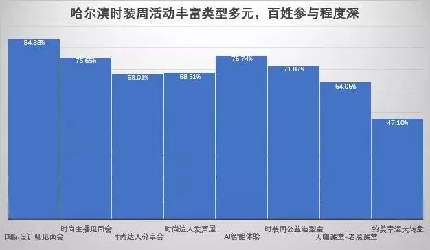 澳门精准一码必中评估策略_EXI5.52.56时尚版