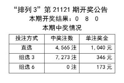 2024年新奥历史开奖数据解析_OEA8.51.51蓝球版
