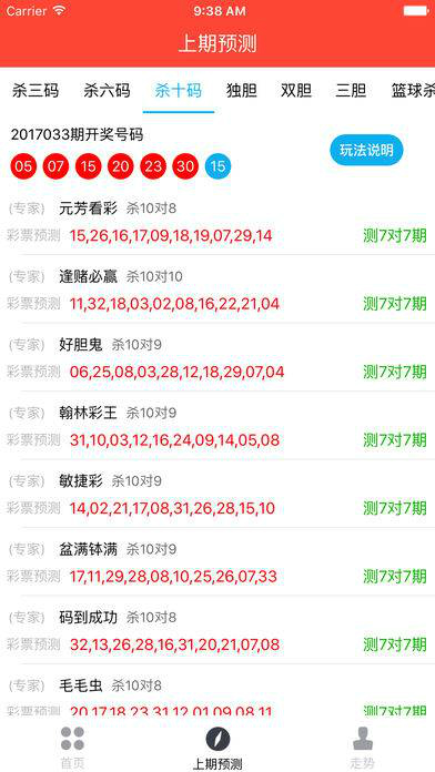 澳门六开彩每日开奖数据分析与深度策略探讨_WFN5.48.67时尚版