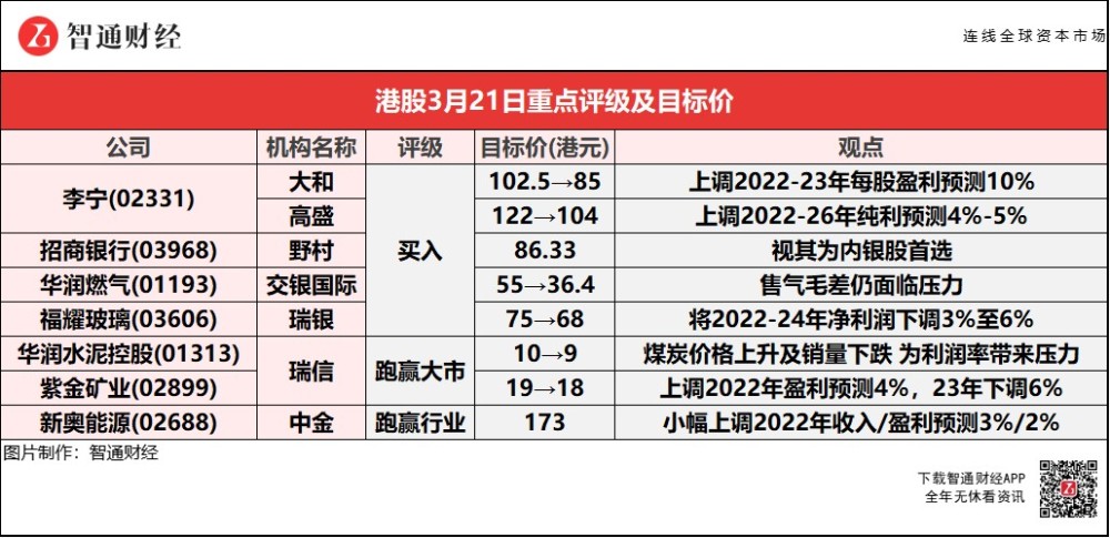 第4282页