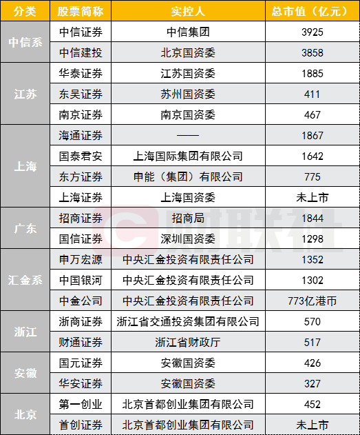 第4281页