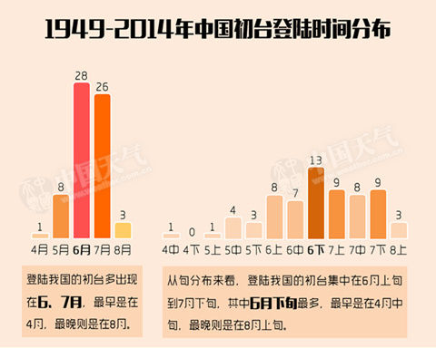 2024年澳洲历史开奖数据及简明现象解析_XUP2.59.60高效版