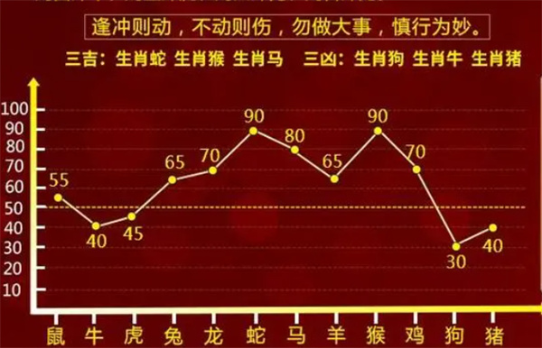 100%精准一肖一码软件解析，专家详解_VLM8.25.91未来版