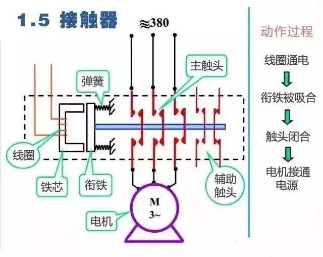 最新电工招聘启事，点亮电气人生，共筑未来希望之光！