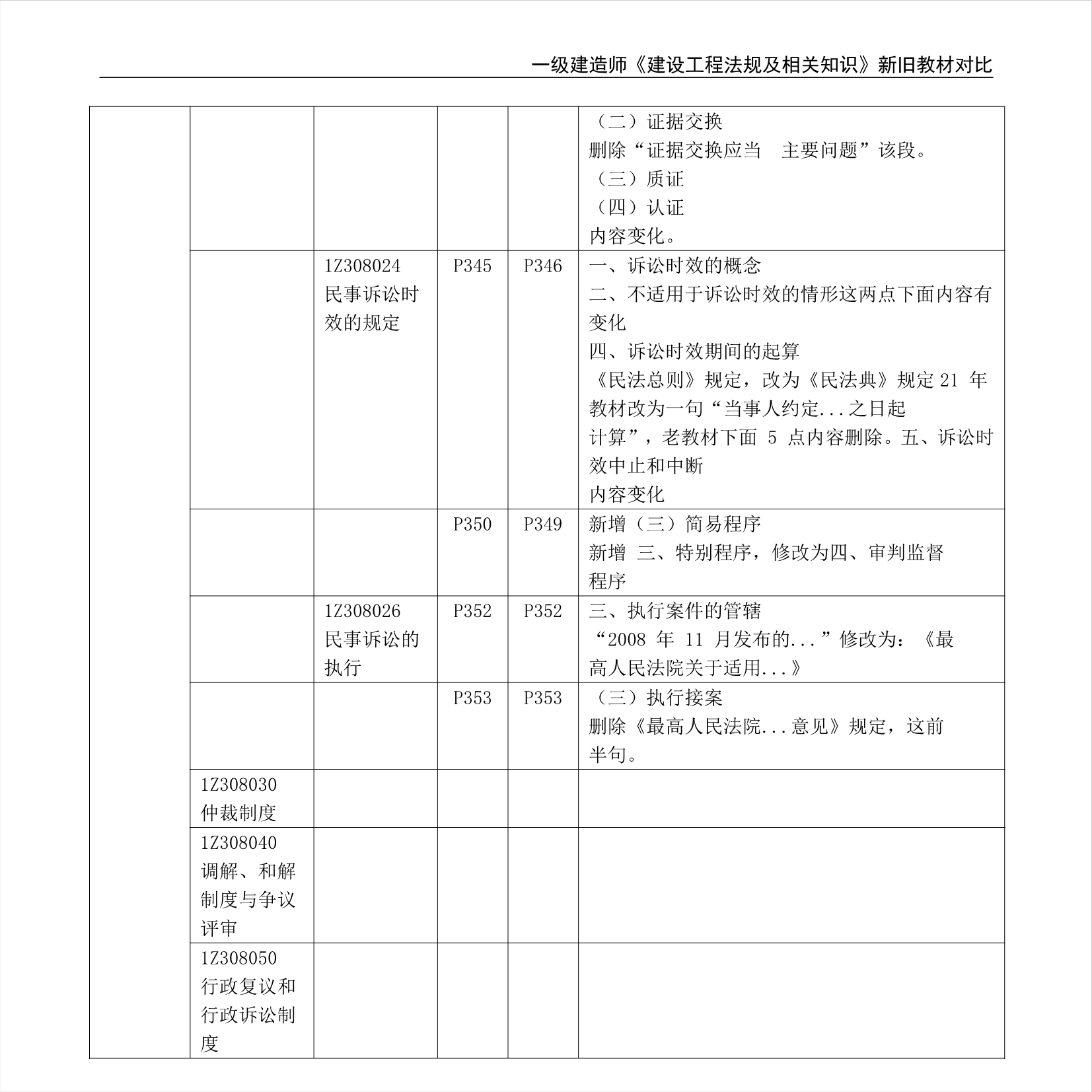 澳门一码一肖一特一中是否公开？林业工程_HKB8.63.46新版本