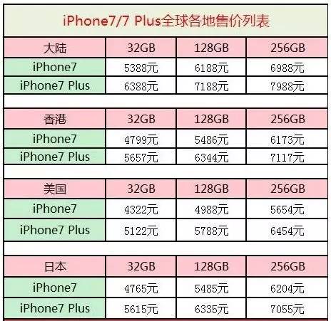 香港二四六天天开彩大全及实地验证策略方案_UBB8.50.71灵动版
