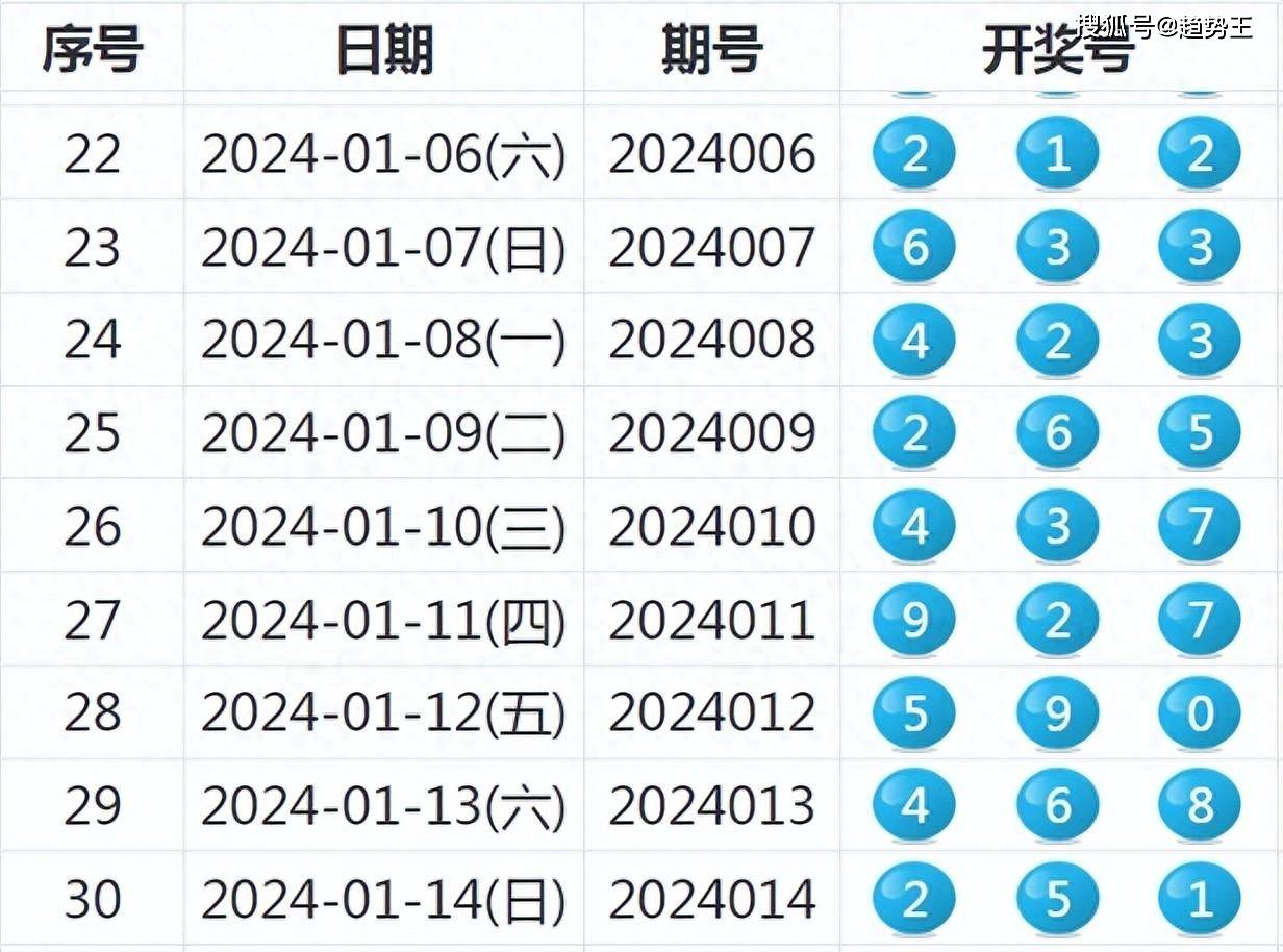 澳门今晚彩票开奖+结果分析，优势方案即刻执行_LUO9.35.80寓言版