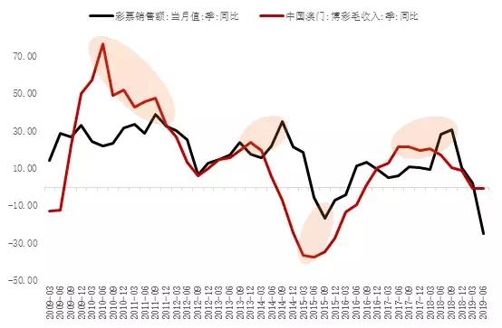 澳门每日彩票开奖，智慧解析与应用_LAX9.48.26进口版